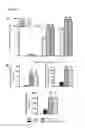Fig. 09 - METHODS FOR ENHANCING AN IMMUNE RESPONSE TO AN ANTIGEN
