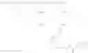 Fig. 43 - Protein-polymer-drug conjugates and methods of using same