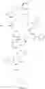 Fig. 63 - Anti-wall teichoic antibodies and conjugates