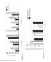 Fig. 11 - Antigen-Specific T cell redirectors
