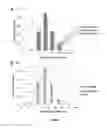 Fig. 06 - Mesoporous oxide nanoparticles and methods of making and using same