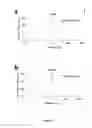 Fig. 17 - Mesoporous oxide nanoparticles and methods of making and using same