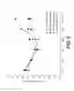 Fig. 09 - COMPOSITIONS AND METHODS FOR mRNA DELIVERY