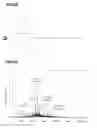 Fig. 09 - BIOSPECIFIC AGENTS FOR BONE