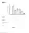 Fig. 16 - BIOSPECIFIC AGENTS FOR BONE