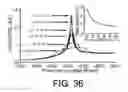 Fig. 32 - Magnetic microstructures for magnetic resonance imaging