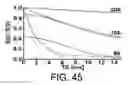 Fig. 41 - Magnetic microstructures for magnetic resonance imaging