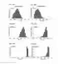 Fig. 45 - Magnetic microstructures for magnetic resonance imaging