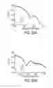 Fig. 19 - Magnetic microstructures for magnetic resonance imaging