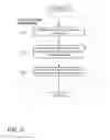 Fig. 06 - Methods and devices for identifying suction events