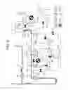 Fig. 07 - Blood Component Separation Apparatus