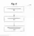 Fig. 09 - Medication safety devices and methods