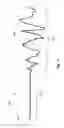Fig. 03 - Balloon Catheter With Matte Distal Tip