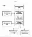 Fig. 06 - Electrical stimulation system for recognizing brain activation pattern and applying electrical stimulation to a user