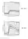 Fig. 33 - System and methods for multi-site activation of the thalamus