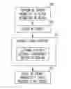 Fig. 01 - Autonomic modulation using transient response with intermittent neural stimulation