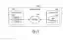 Fig. 19 - Autonomic modulation using transient response with intermittent neural stimulation