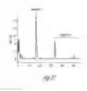 Fig. 22 - Autonomic modulation using transient response with intermittent neural stimulation