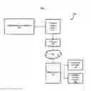 Fig. 04 - SYSTEM AND METHOD FOR REMOTELY CONTROLLING AN IMPLANTABLE NEUROSTIMULATOR