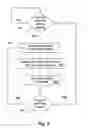 Fig. 12 - Coordinated medium voltage therapy for improving effectiveness of defibrillation therapy