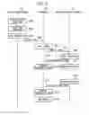 Fig. 06 - THERAPY PLANNING DEVICE, SYSTEM FOR PLANNED THERAPY, METHOD FOR MAKING THERAPY PLAN, AND PROGRAM