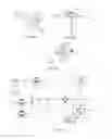 Fig. 07 - COBINAMIDE-BASED MATERIALS FOR OPTICAL SENSING AND GAS REMOVAL