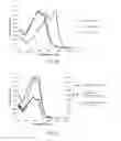 Fig. 09 - COBINAMIDE-BASED MATERIALS FOR OPTICAL SENSING AND GAS REMOVAL