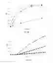 Fig. 17 - COBINAMIDE-BASED MATERIALS FOR OPTICAL SENSING AND GAS REMOVAL