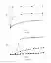 Fig. 19 - COBINAMIDE-BASED MATERIALS FOR OPTICAL SENSING AND GAS REMOVAL