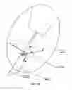 Fig. 22 - Multi-rotor apparatus and method for motion sculpting
