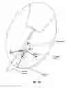 Fig. 23 - Multi-rotor apparatus and method for motion sculpting