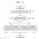 Fig. 27 - Method and apparatus for preventing a collision between users of an interactive computer game