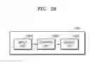 Fig. 42 - Method and apparatus for preventing a collision between users of an interactive computer game