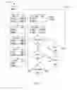 Fig. 04 - Electronic system with challenge mechanism and method of operation thereof
