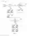 Fig. 05 - Electronic system with challenge mechanism and method of operation thereof