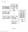 Fig. 06 - Electronic system with challenge mechanism and method of operation thereof