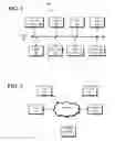 Fig. 02 - Notifications on game controller
