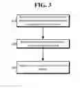 Fig. 03 - Notifications on game controller