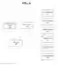 Fig. 06 - Notifications on game controller
