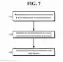 Fig. 07 - Notifications on game controller