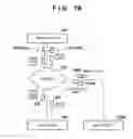 Fig. 03 - GAME SYSTEM, GAME APPARATUS, A METHOD OF CONTROLLING THE SAME, A PROGRAM, AND A STORAGE MEDIUM