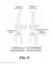 Fig. 10 - Micro-channel fluid filters and methods of use