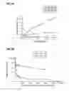 Fig. 30 - Processing liquid supply method, processing liquid supply apparatus and storage medium