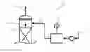 Fig. 01 - Emissions reduction for COcapture