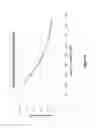 Fig. 09 - Catalytic Zinc Oxide