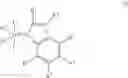 Fig. 10 - Catalyst complexes with carbene ligand and method for making same and use in metathesis reaction