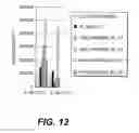 Fig. 18 - Molecular analysis system and use thereof