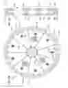 Fig. 71 - Tools and methods for making and using tools, blades and methods of making and using blades