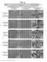 Fig. 09 - Grooved resin molded part
