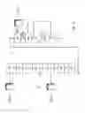 Fig. 07 - Process and device for direct fabrication of a part on a structure